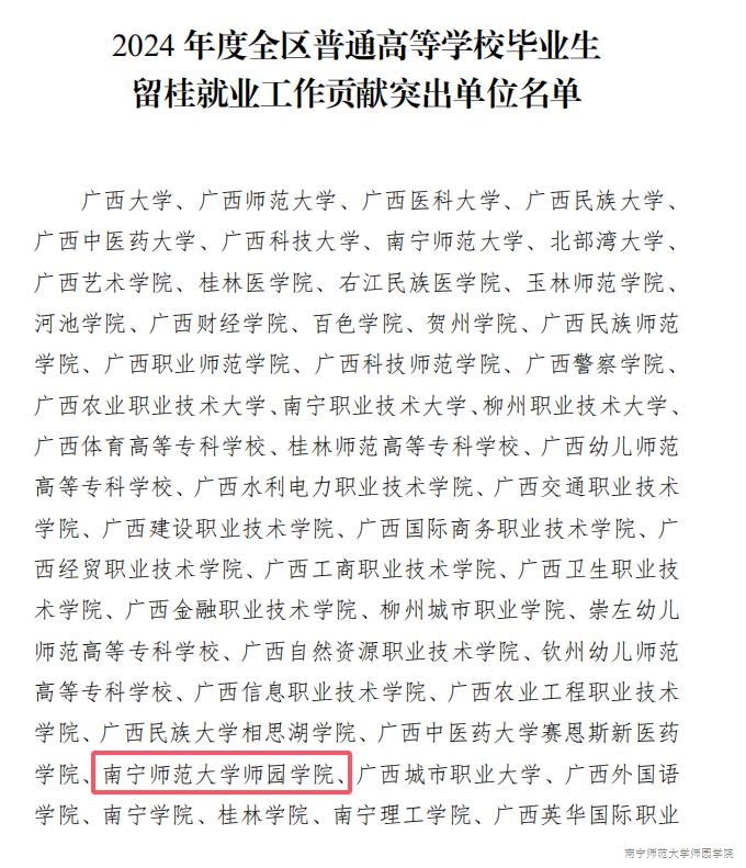 【尚美笃行·荣誉篇】我院荣获2024年度全区普通高等学校毕业生留桂就业工作贡献突出单位荣誉称号